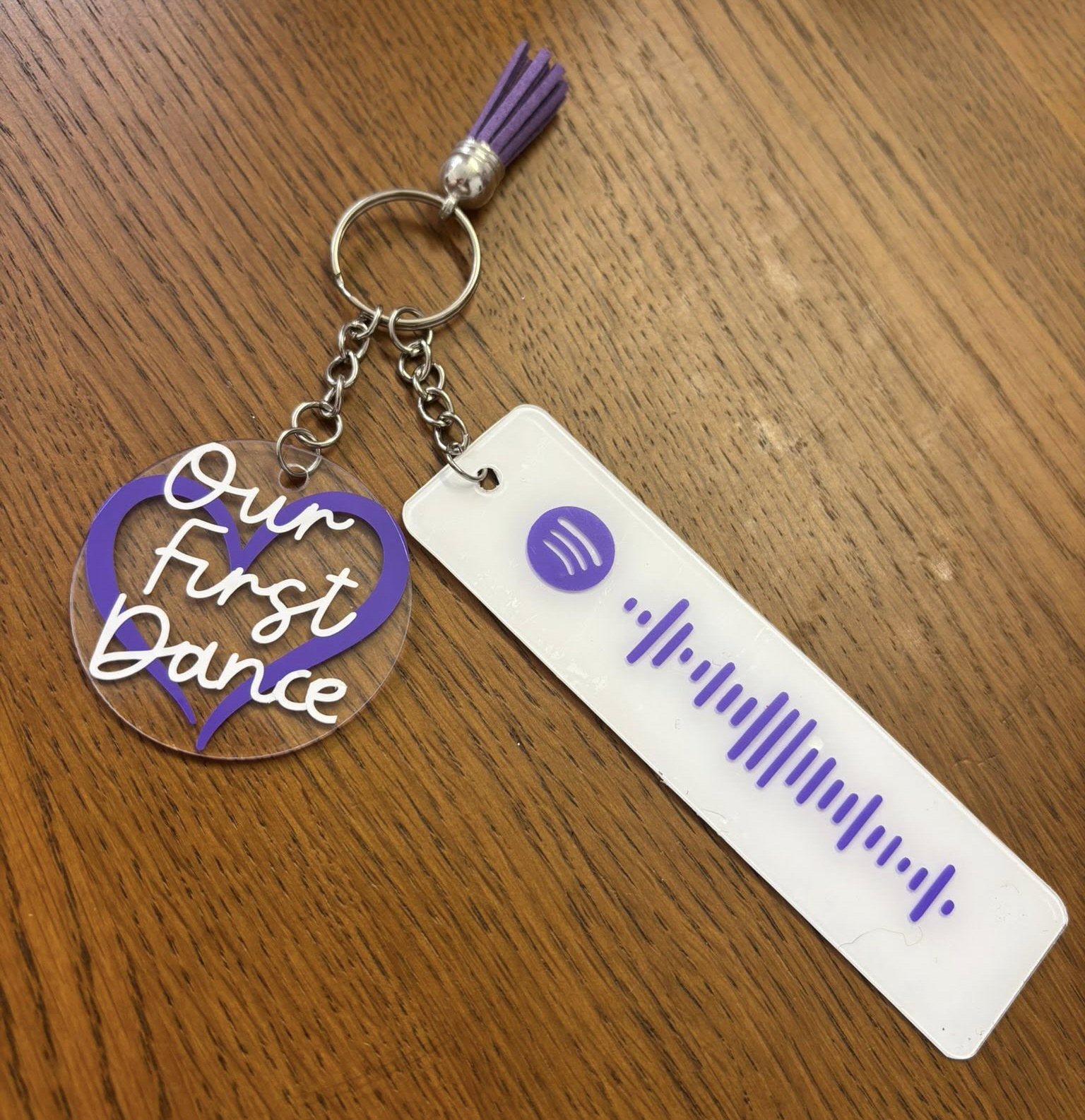 Spotify scan Keyring + Display Disk